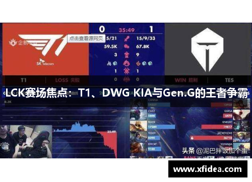 LCK赛场焦点：T1、DWG KIA与Gen.G的王者争霸