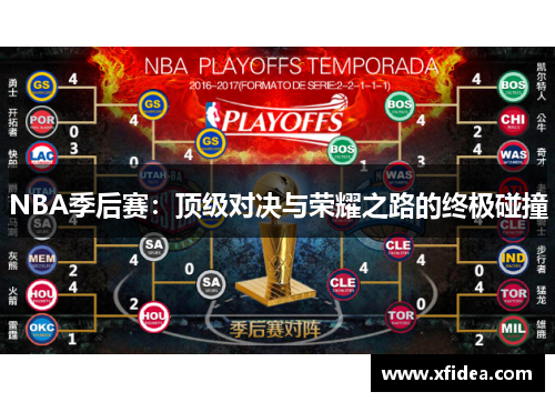 NBA季后赛：顶级对决与荣耀之路的终极碰撞